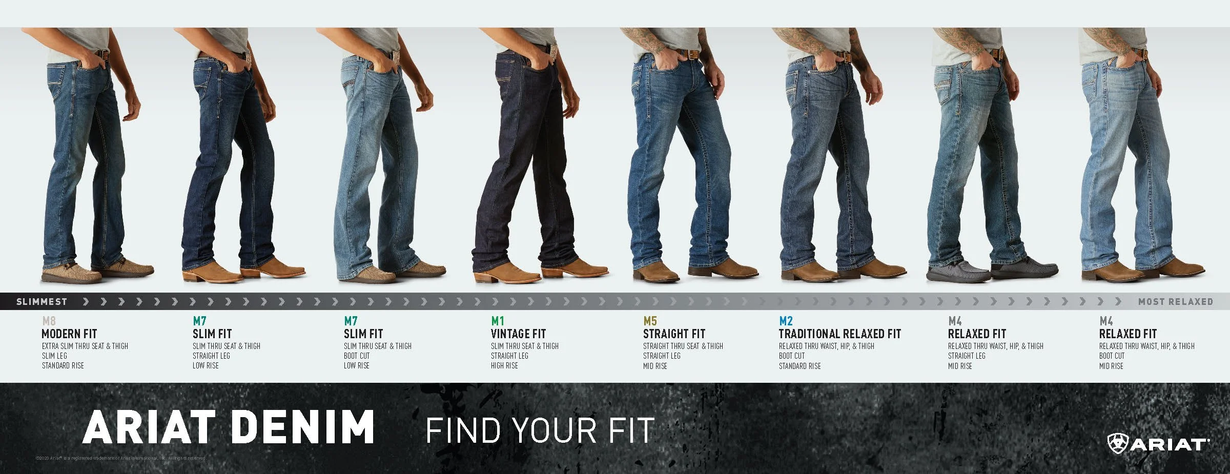 4701_S23_MnsDenimFitGuides_WHH_Denim_24x9p25_2023-08-23.jpg