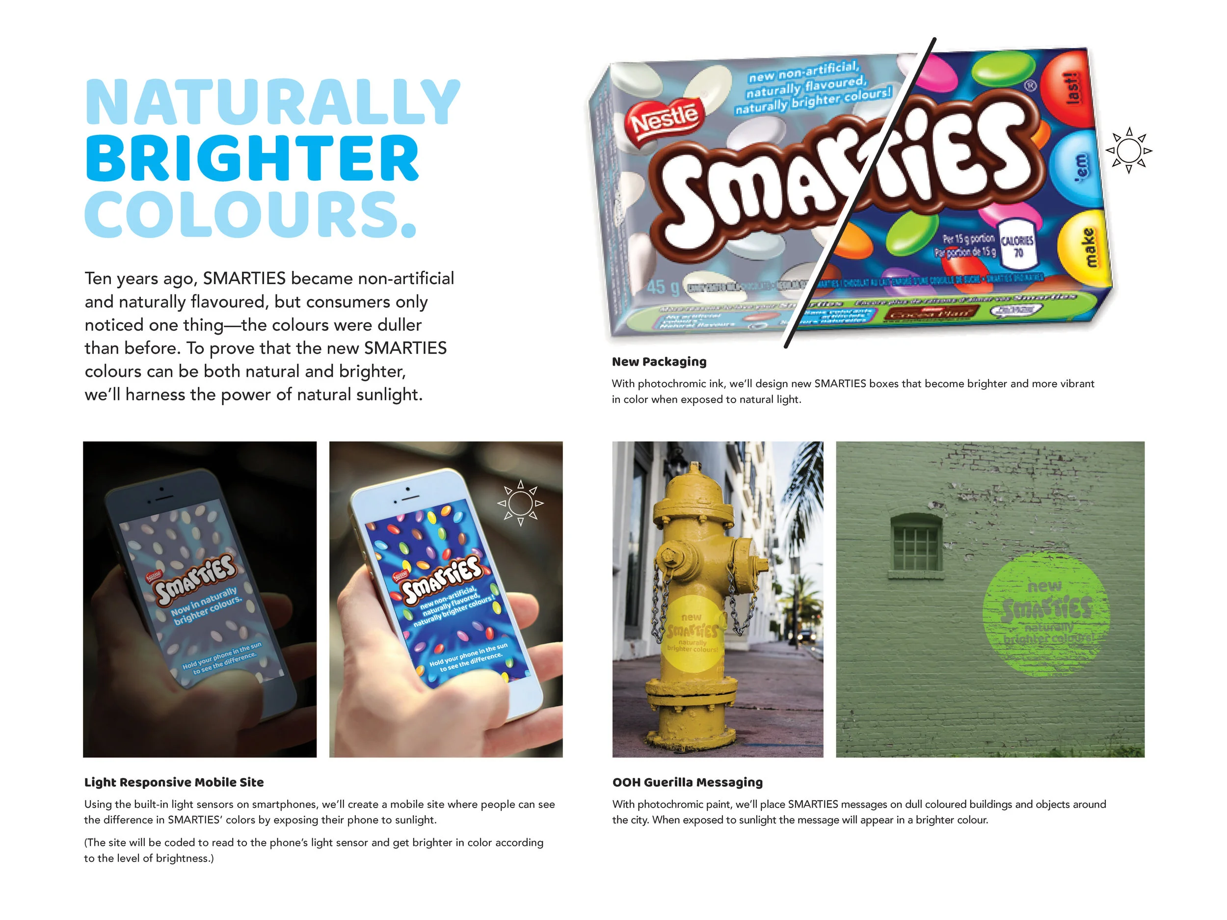 NAC2017_SMARTIES_WILDCARD_TCMK.jpg