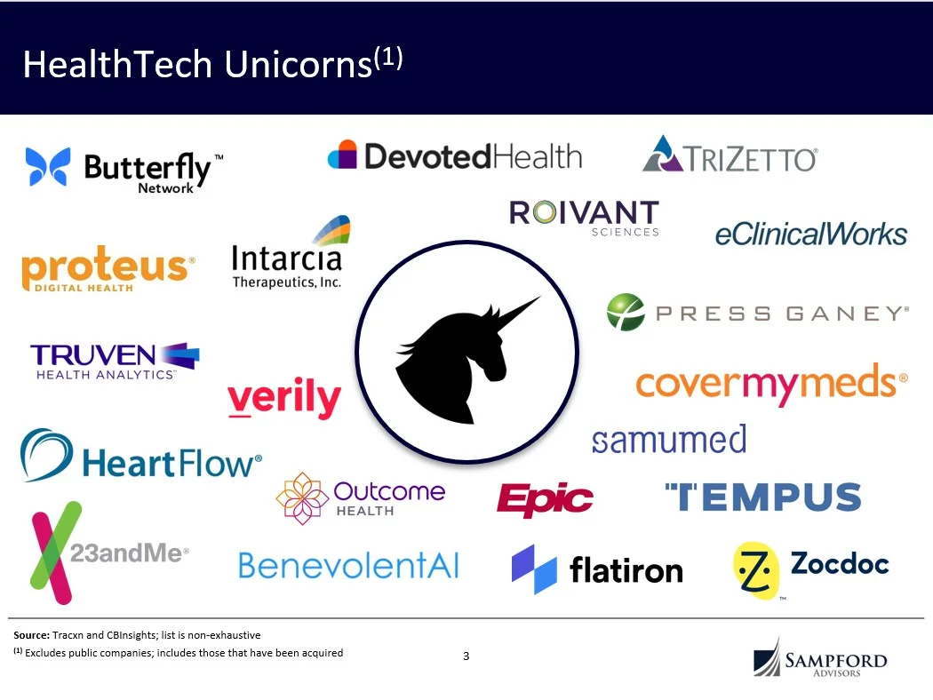 healthtech-unicorns.jpg