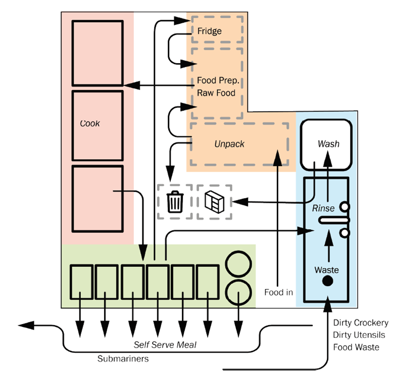fig 3.png