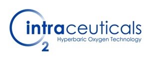intraceuticals-hyperbaric-oxygen-technology