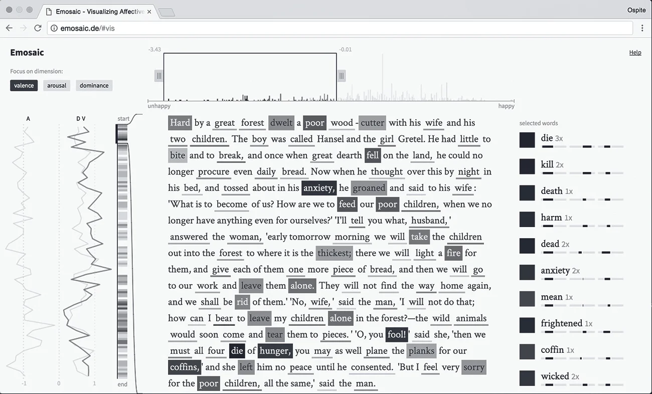 Information Design_Cecilia Denti_04_ Bedtime Stories Generator.jpg