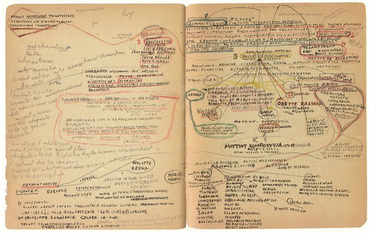 Páginas manscritas de sus conferencias sobre Proust en el gulag