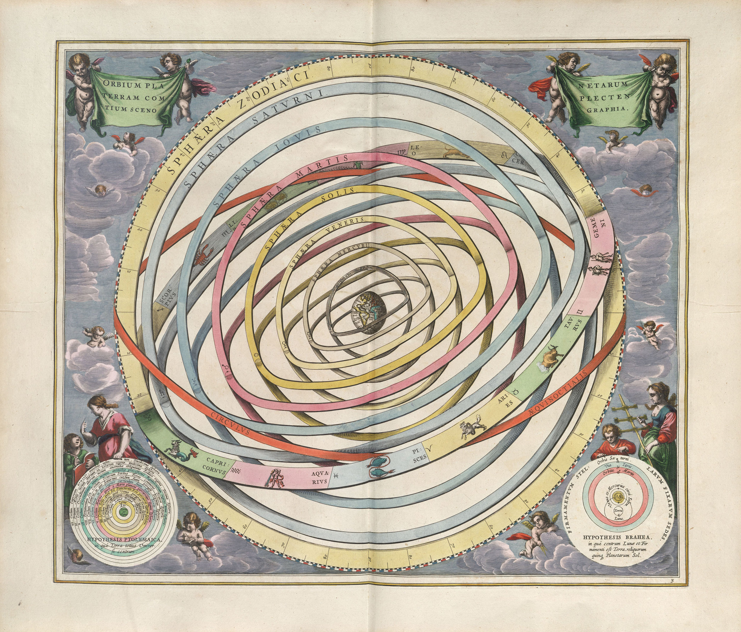 andreas-cellarius-harmonia-macrocosmica-plate-copy-2-1660-trivium-art-history.jpg