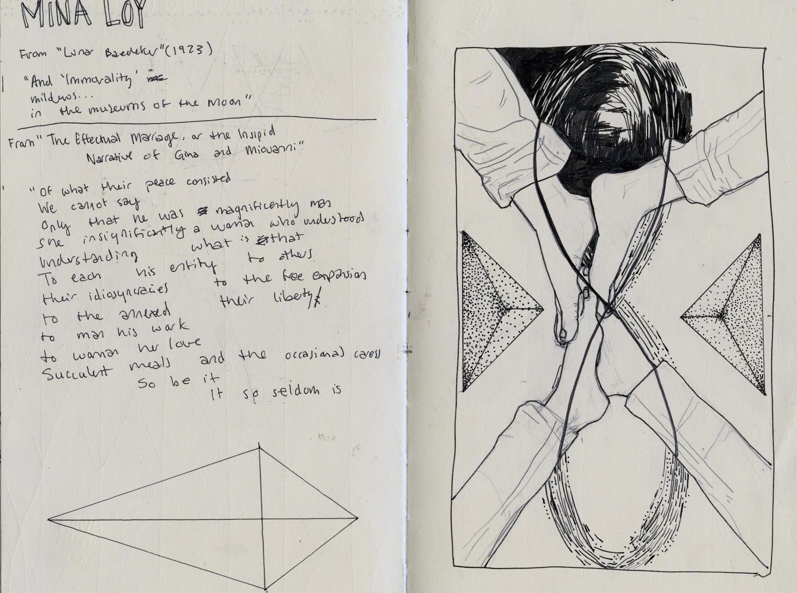 The Lost Lunar Baedeker , poemas manuscritos de Mina Loy