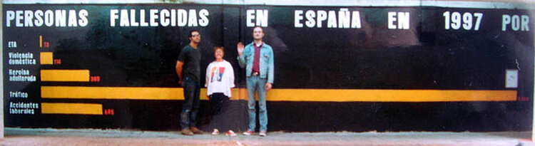 Gera¡je Pemasa. General Díaz Porlier, 35, Madrid. (1998).