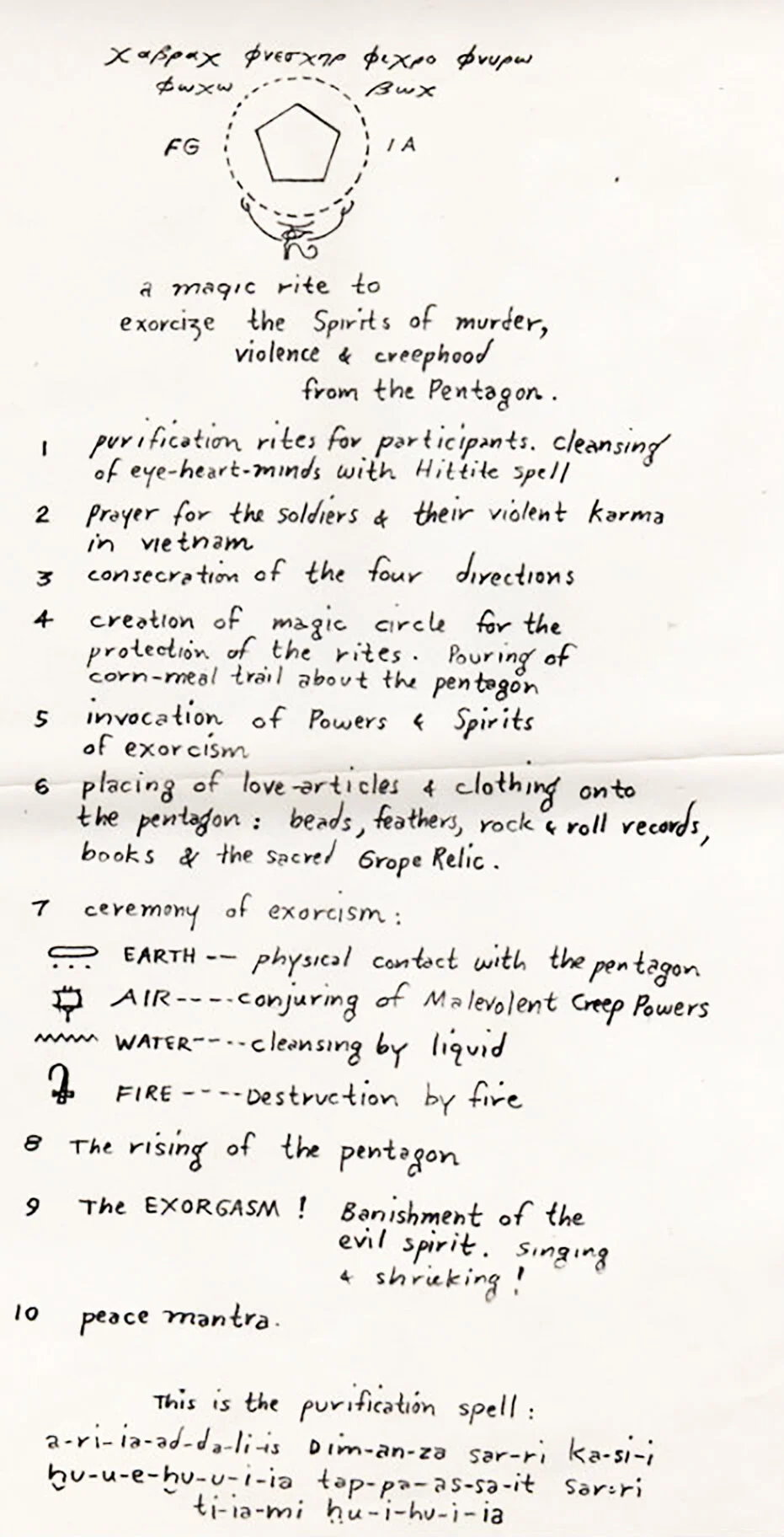 Esquema manuscrito por Ed Sanders, miembro de The Fugs, con los pasos a seguir en el exorcismo del Pentágono.