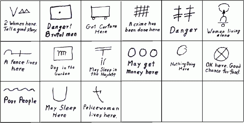 signs3a-800x404.gif