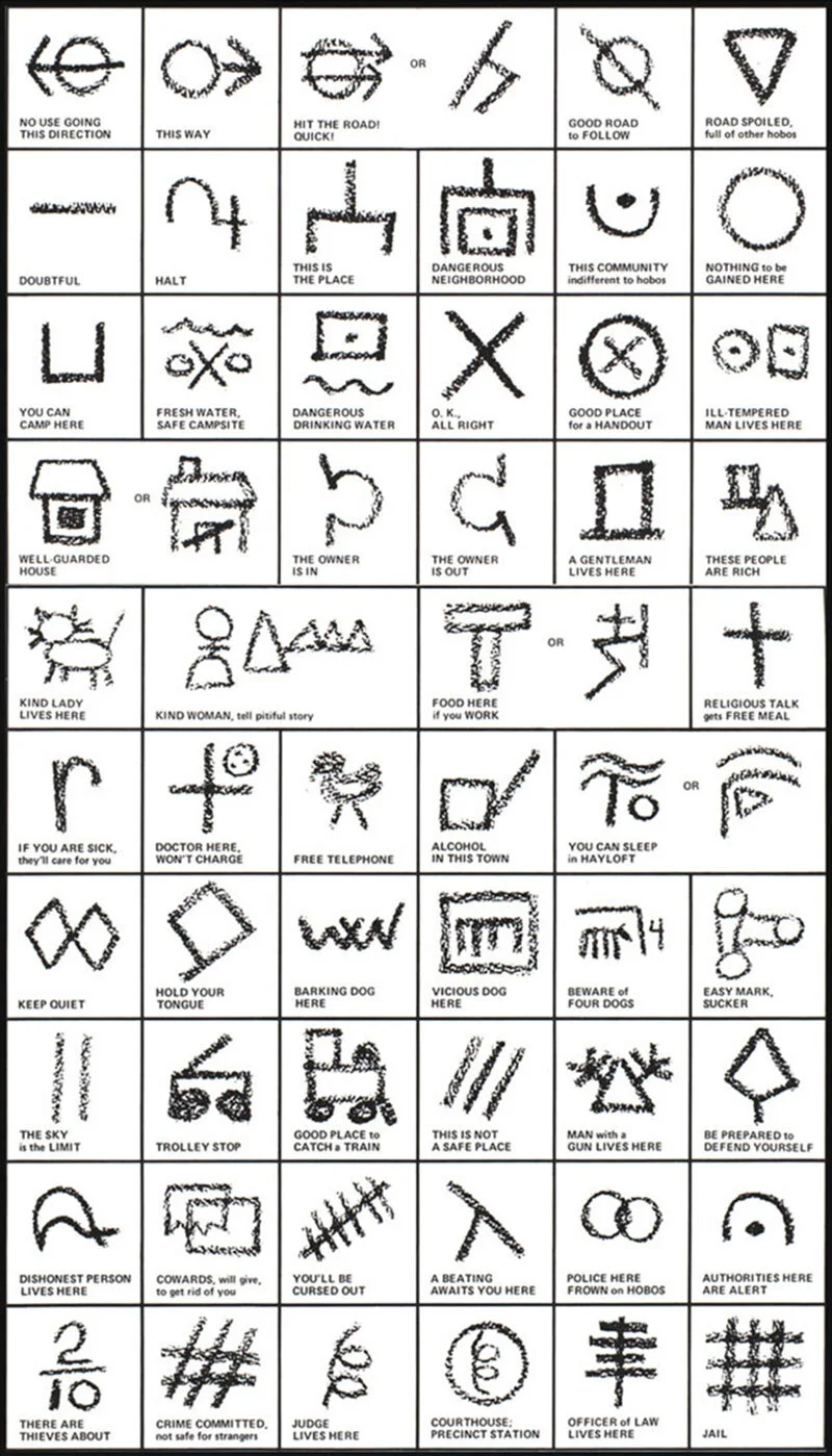 hobo-signs-symbols-05.jpg