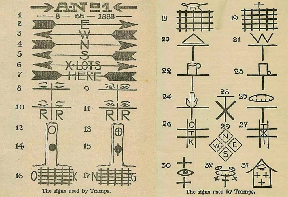 the-signs-used-by-tramps-hobo-camp-fire-tales-1911.jpg