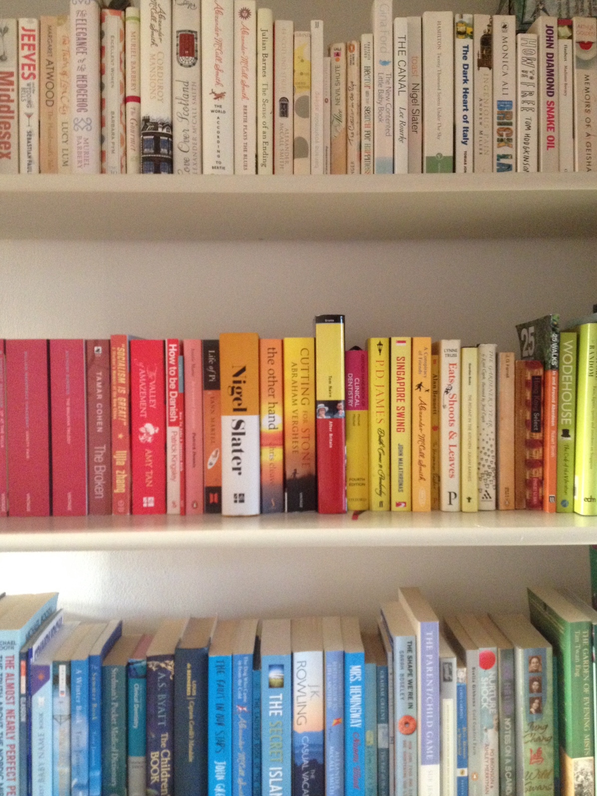 Mimi's bookshelf