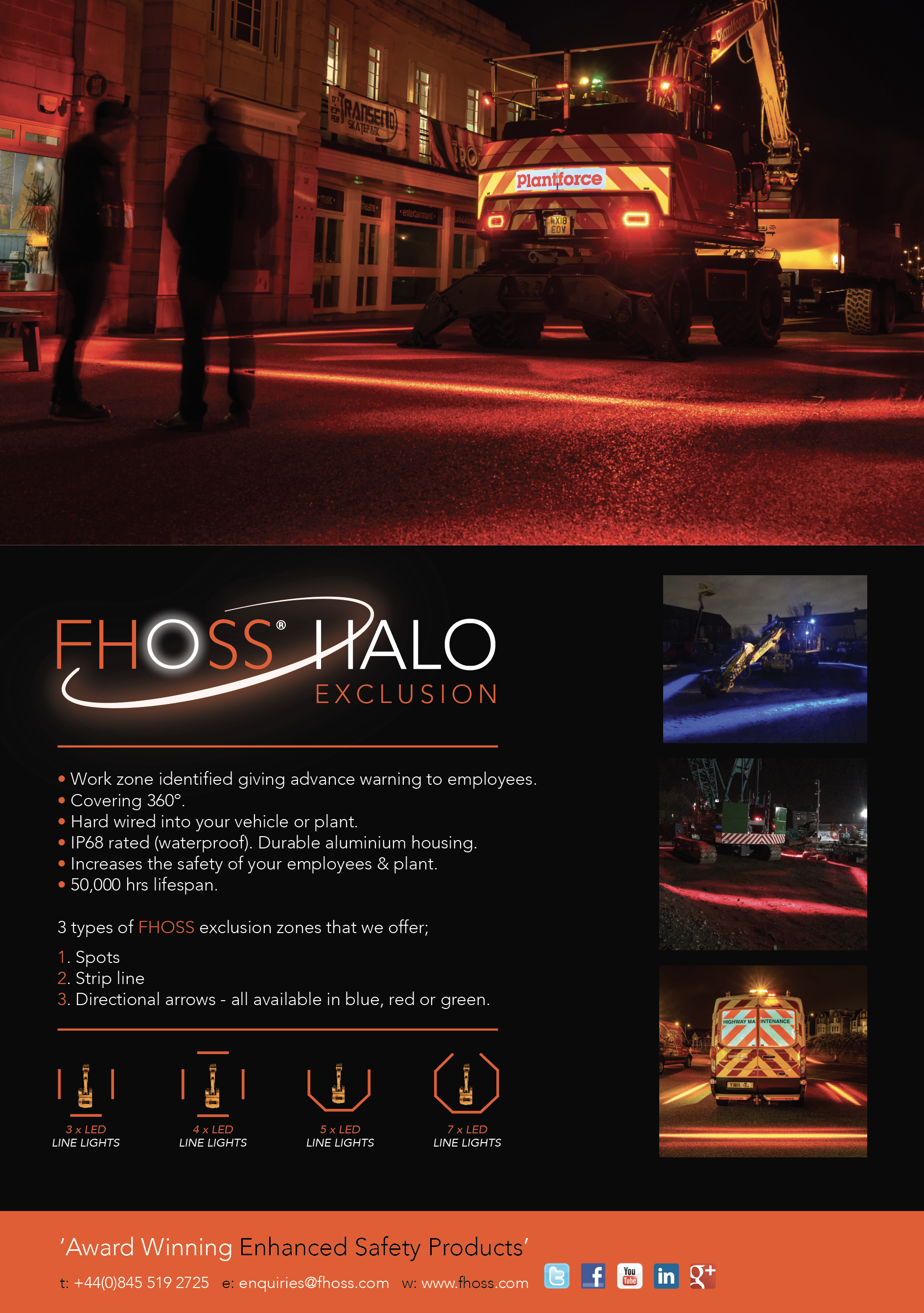 FHOSS Halo Exclusion