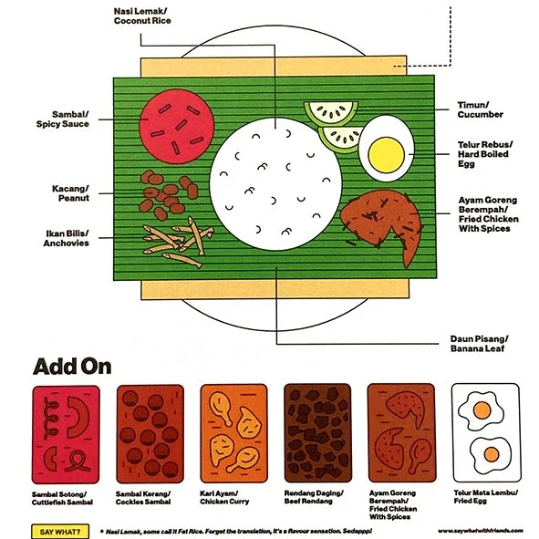 NASI LEMAK POSTCARD 2.jpg