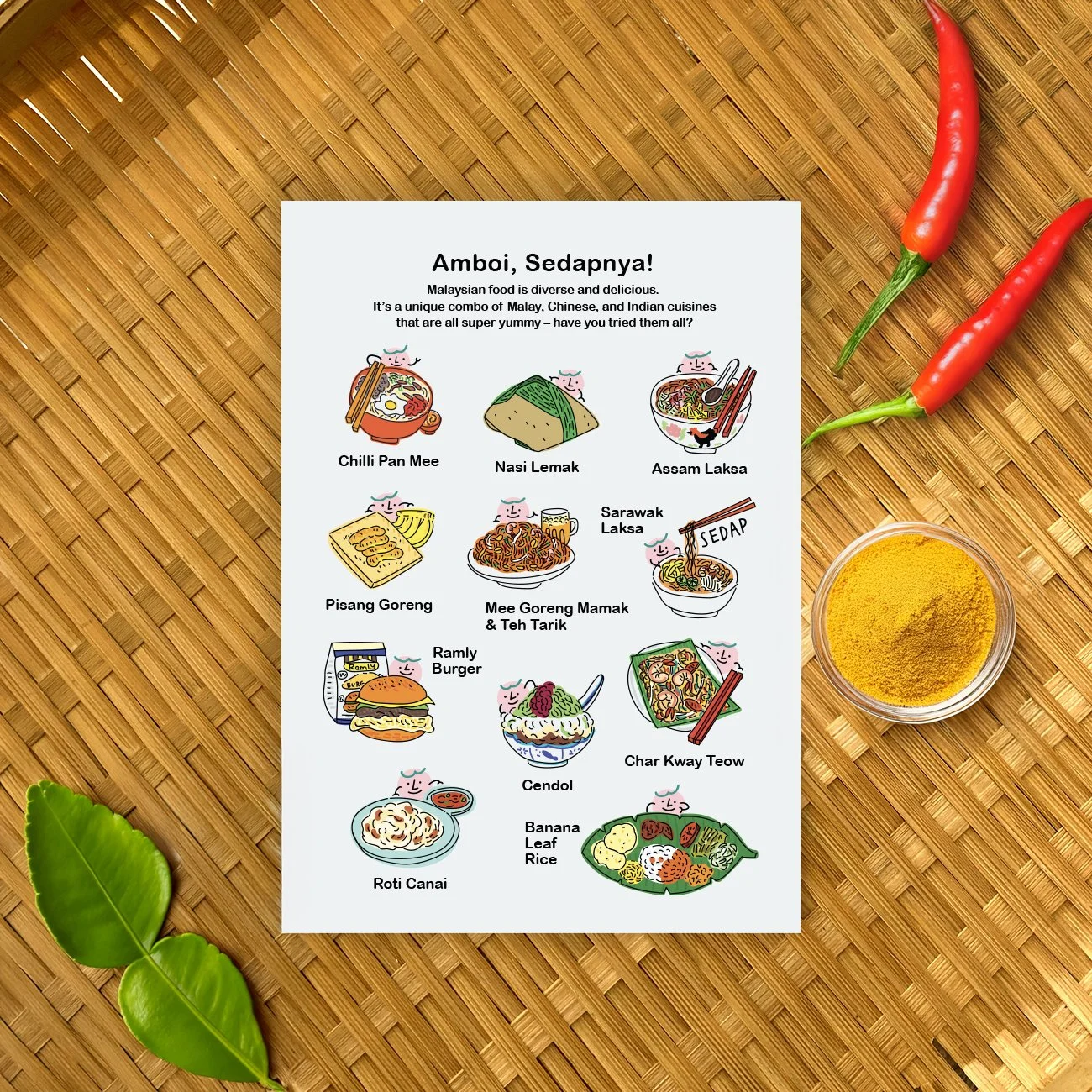 Say What? Malaysian Food Postcard