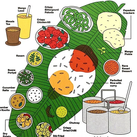 BANANA LEAF POSTCARD 2.jpg