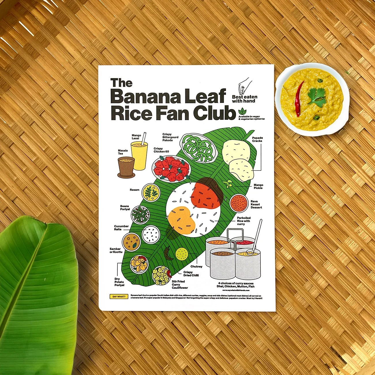 Say What? Banana Leaf Rice Fan Club Postcard