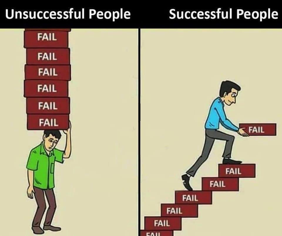 Focusing On Failure Despite Lots Of Success | Ep 214 episode artwork