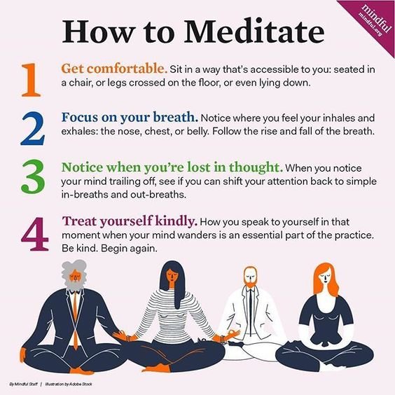 How To Mindfully Meditate For Absolute Beginners | Ep 244 episode artwork