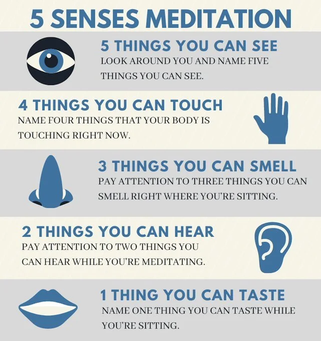 https://images.squarespace-cdn.com/content/v1/5649c249e4b06239cc4d5c89/a87656c9-ef64-41cc-b5fc-5611f638489a/5%2Bsenses%2Bmindfulness%2Bmeditation
