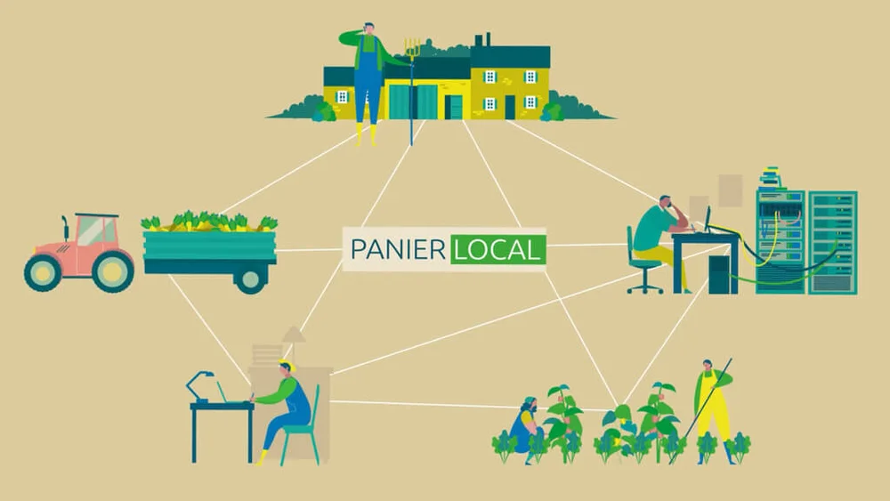 Rubizmo Infomercials