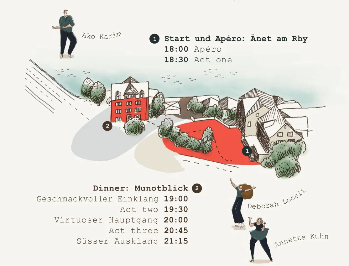 AnetamRhyAblauf.jpg