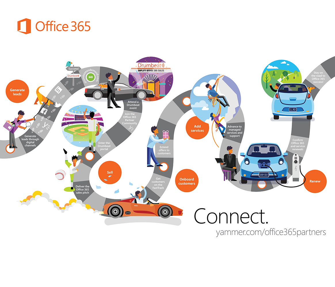 WPC_Office 365_PartnerRoadtrip_FINAL-01.png