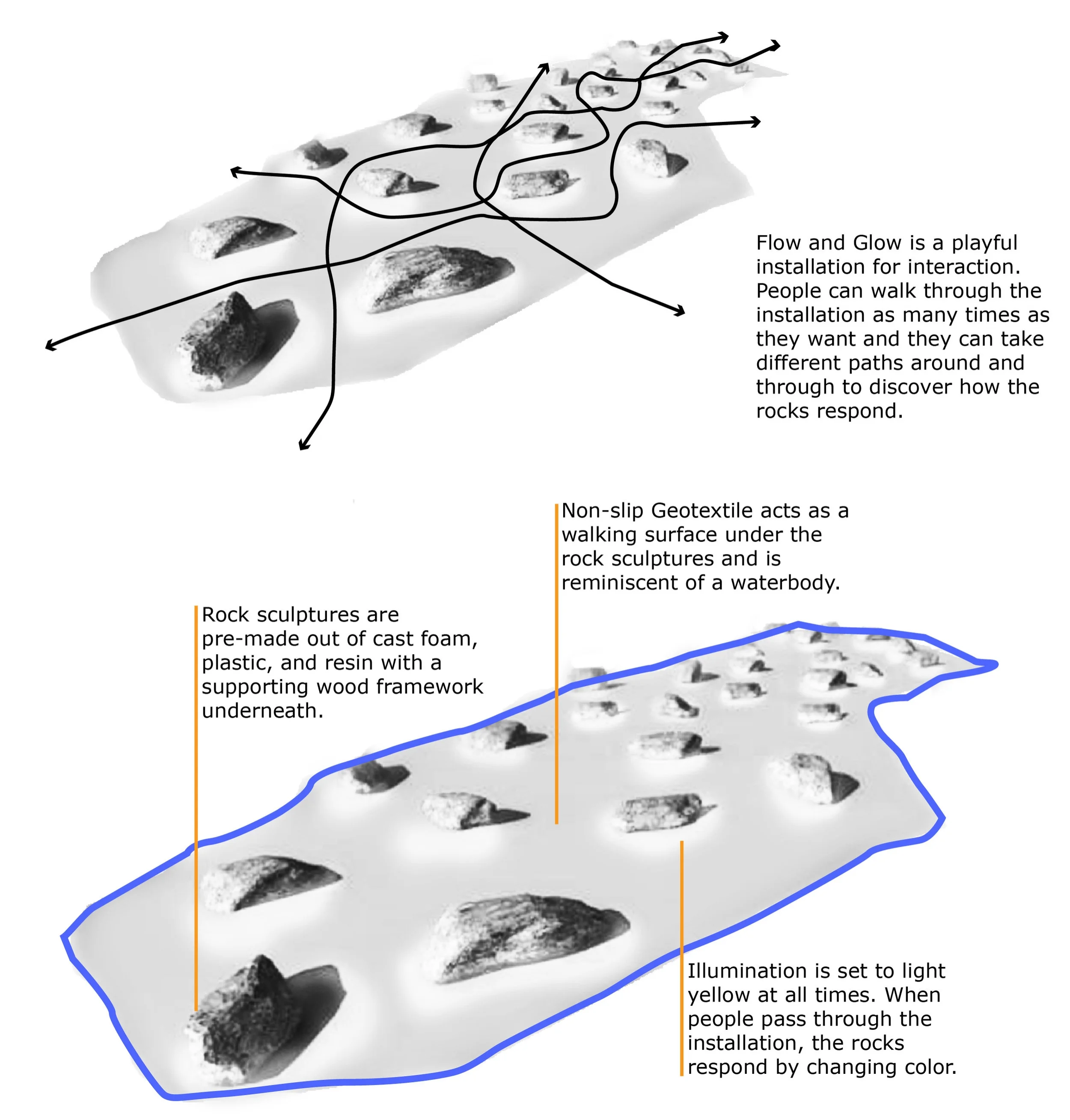 Flow and Glow Specs-02.jpg