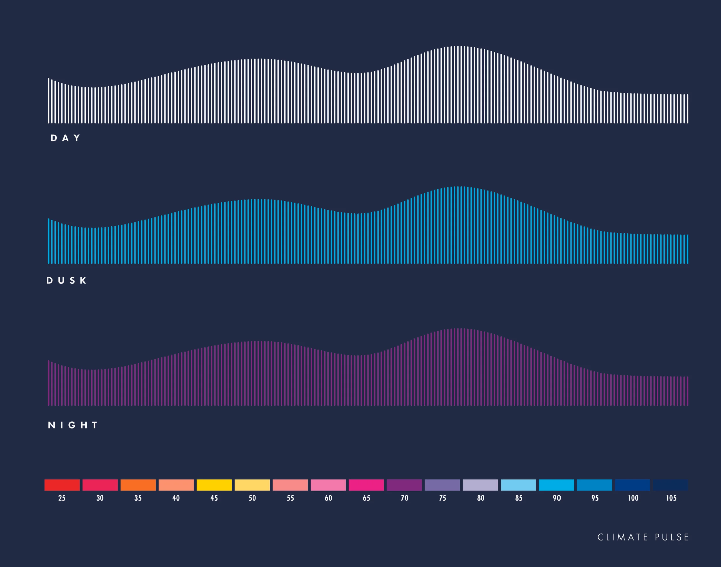 Climate Pulse Print-01.jpg