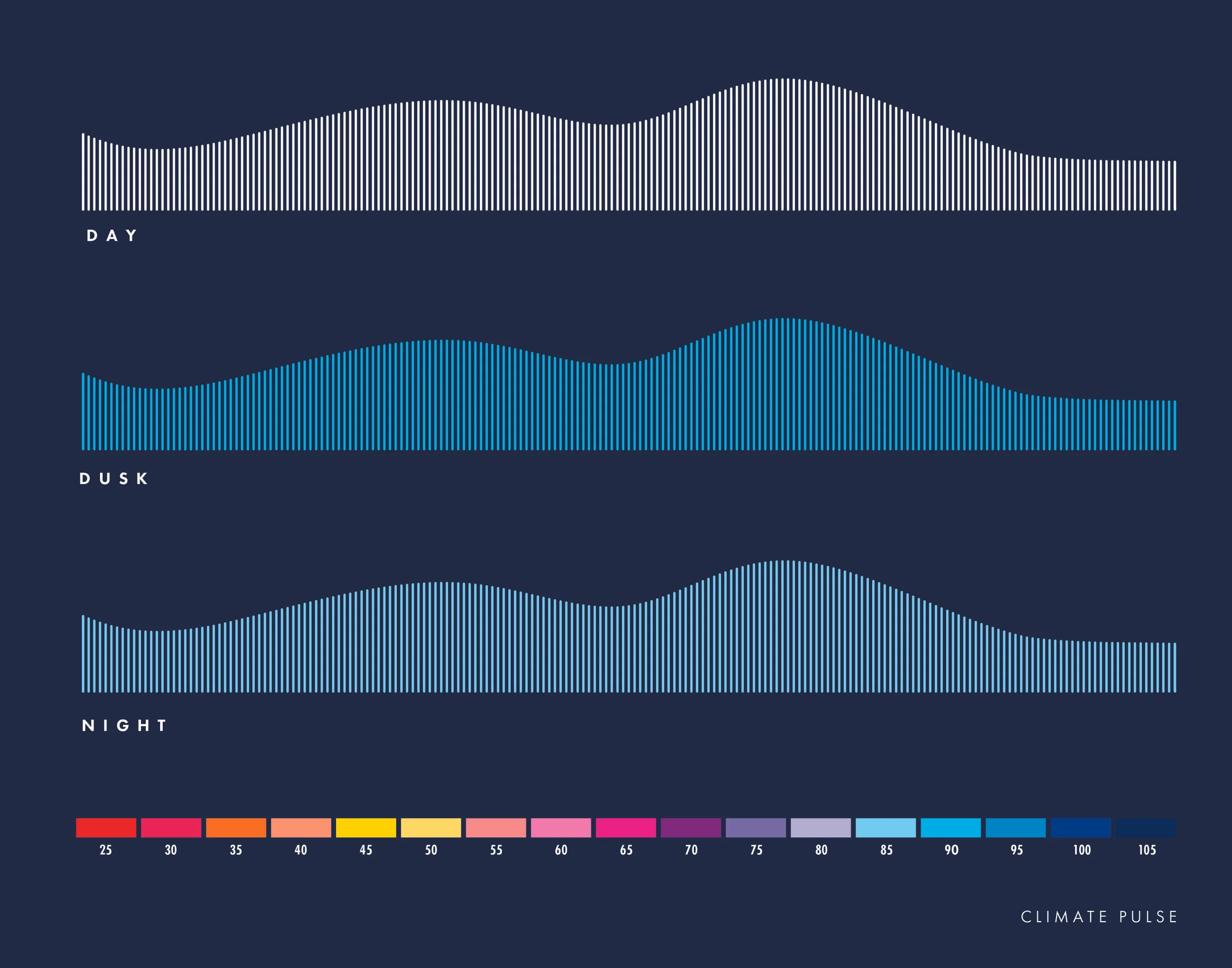 Climate Pulse Print-02.jpg
