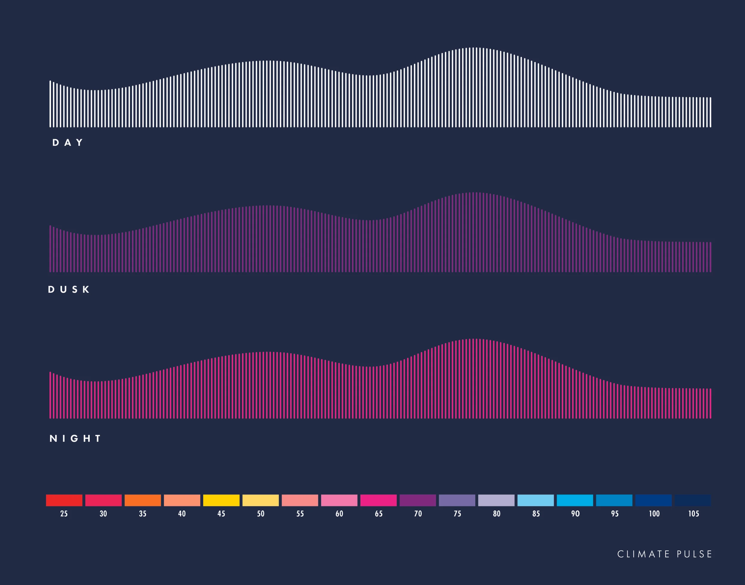 Climate Pulse Print-04.jpg