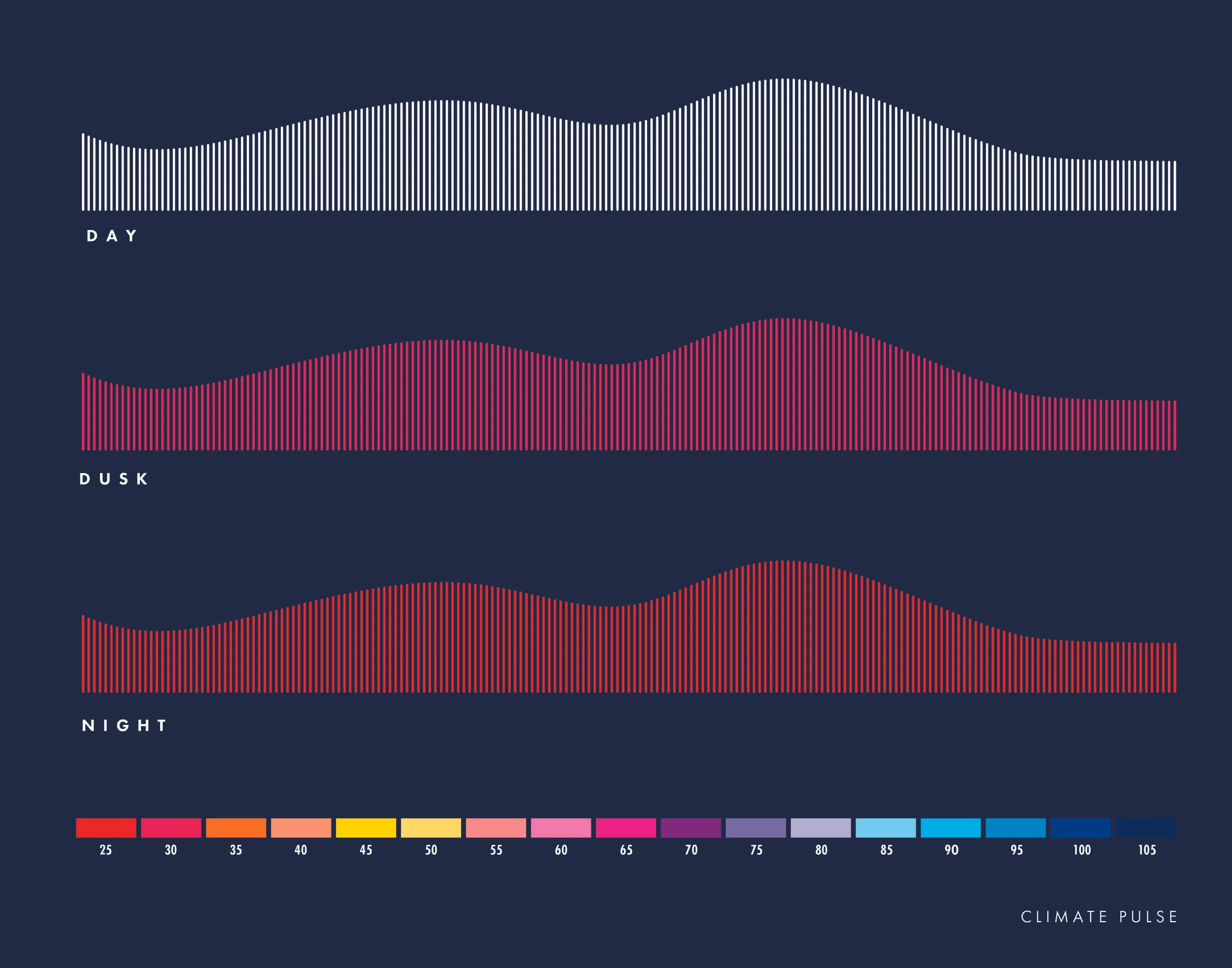 Climate Pulse Print-17.jpg