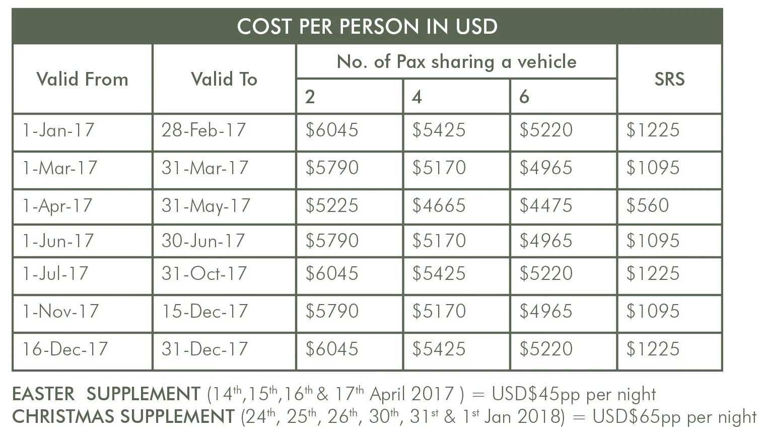 Short play, stay pricing, safari_golf and safari_kiligolf.jpg