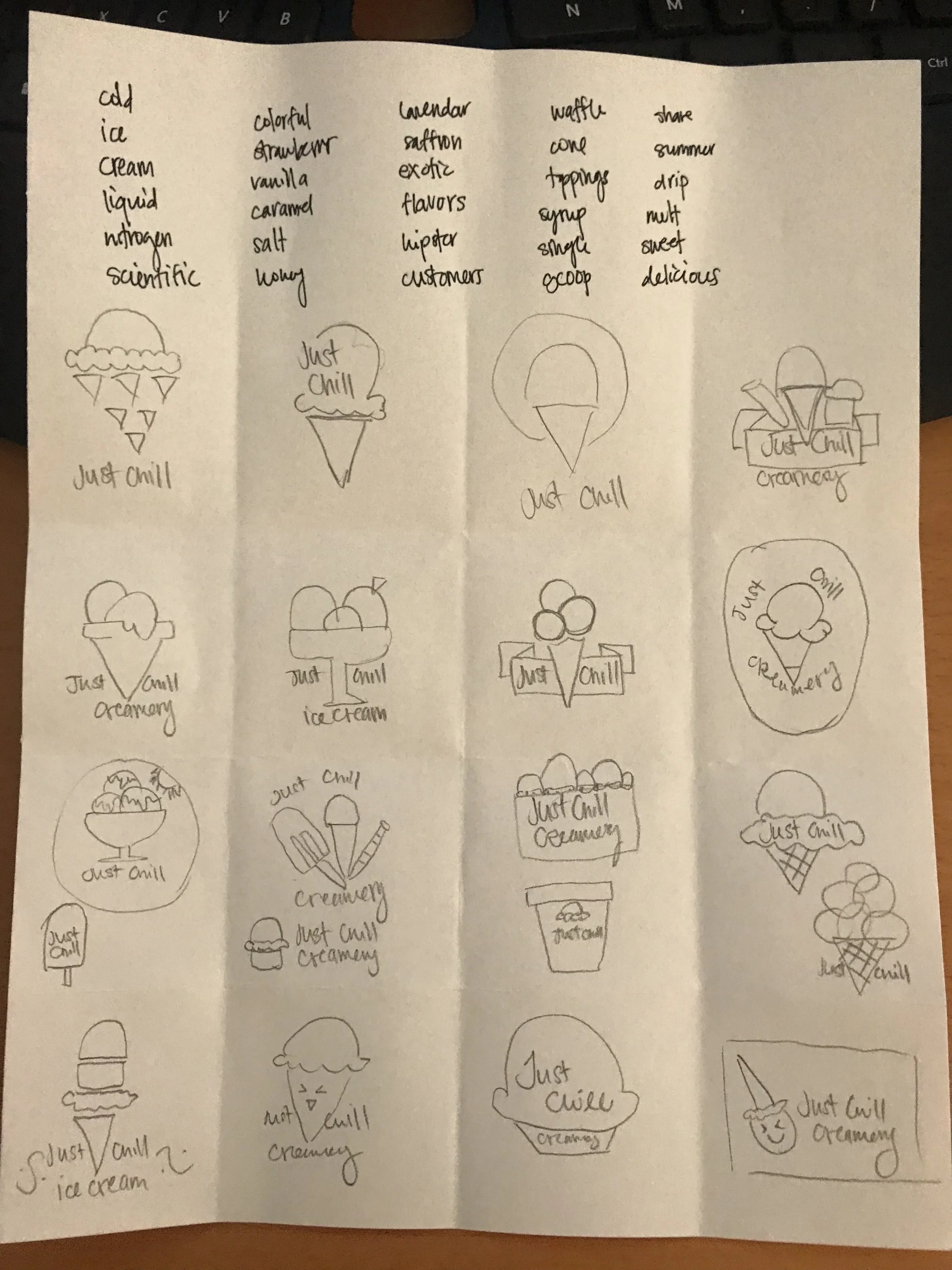 Brainstorming ideas for the logo incorporating the shop name and ice cream.