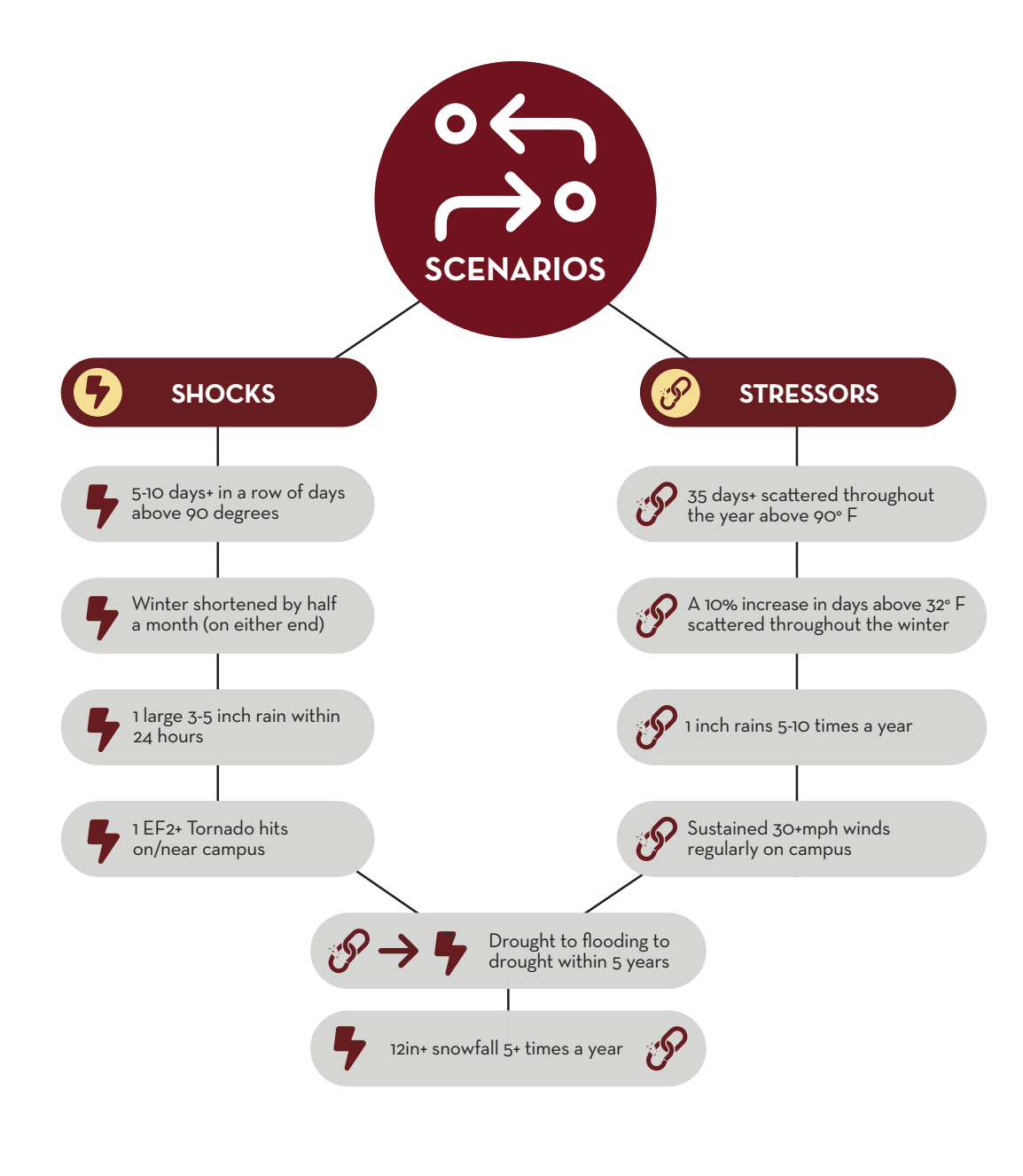 Screenshot 2025-10-14 at 9.21.04 AM.png