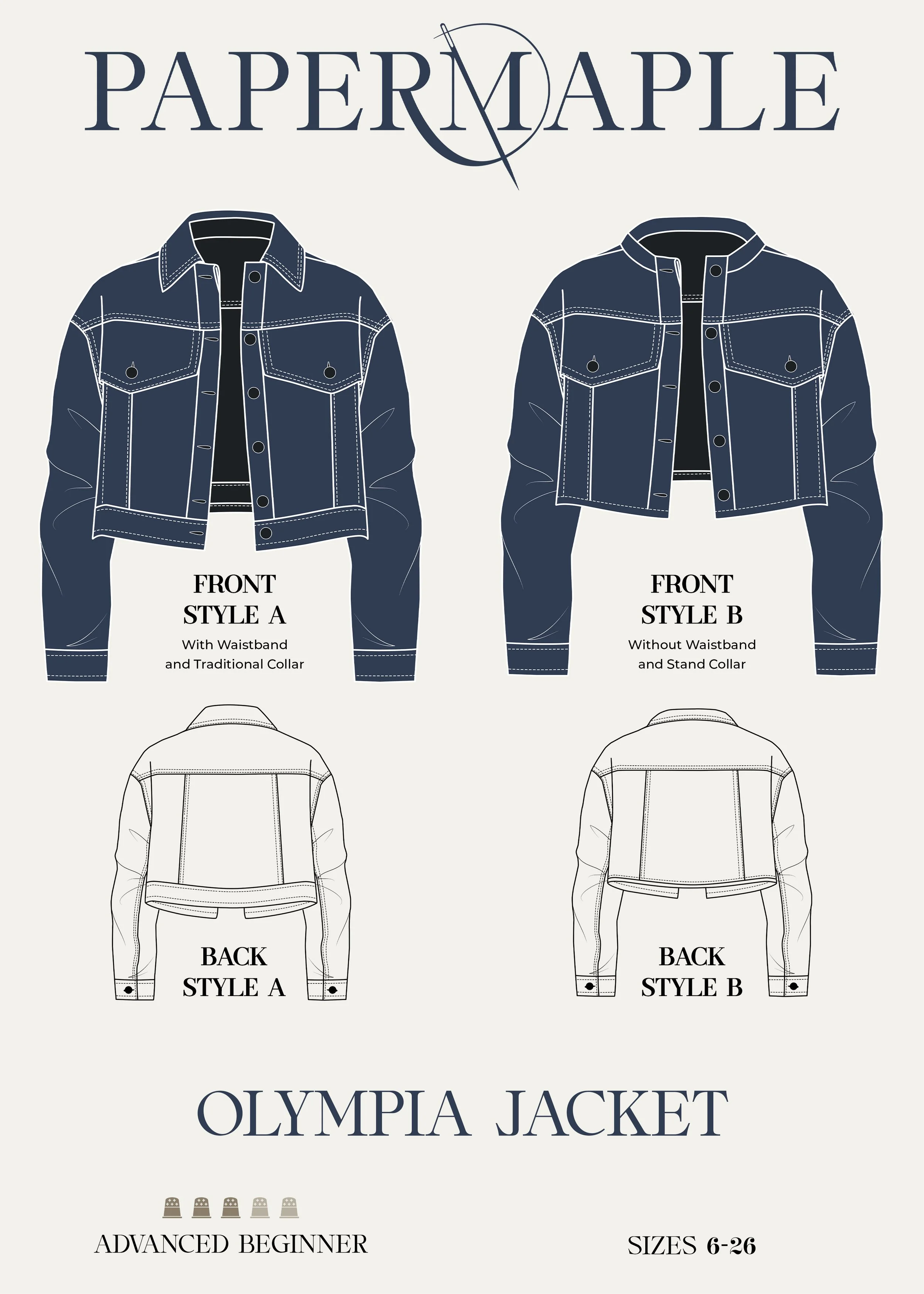 The Olympia and Athena Jacket - Sleeves / Vents / Cuffs / Part 10