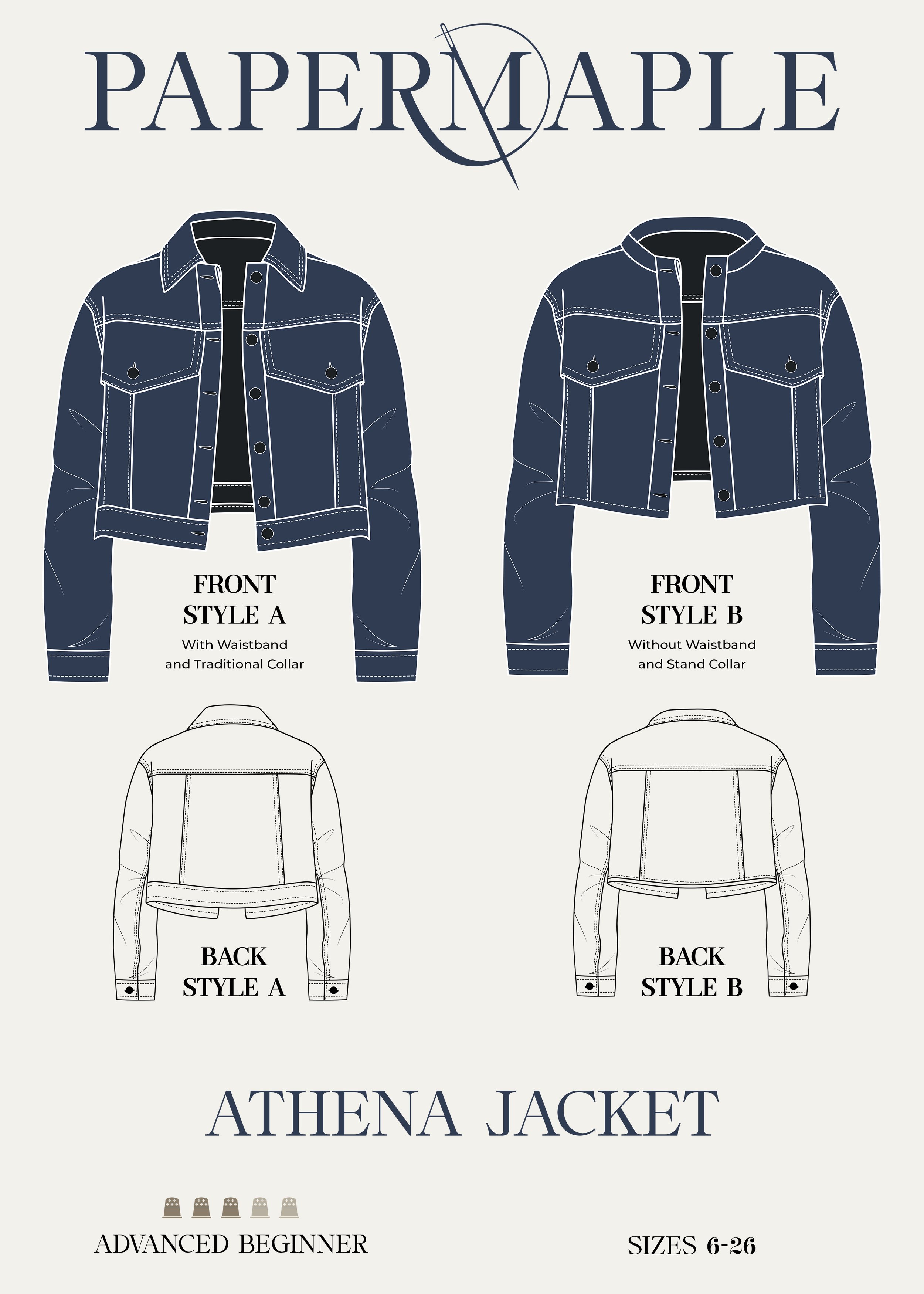 The Olympia and Athena Jacket - Finishings / Part 21