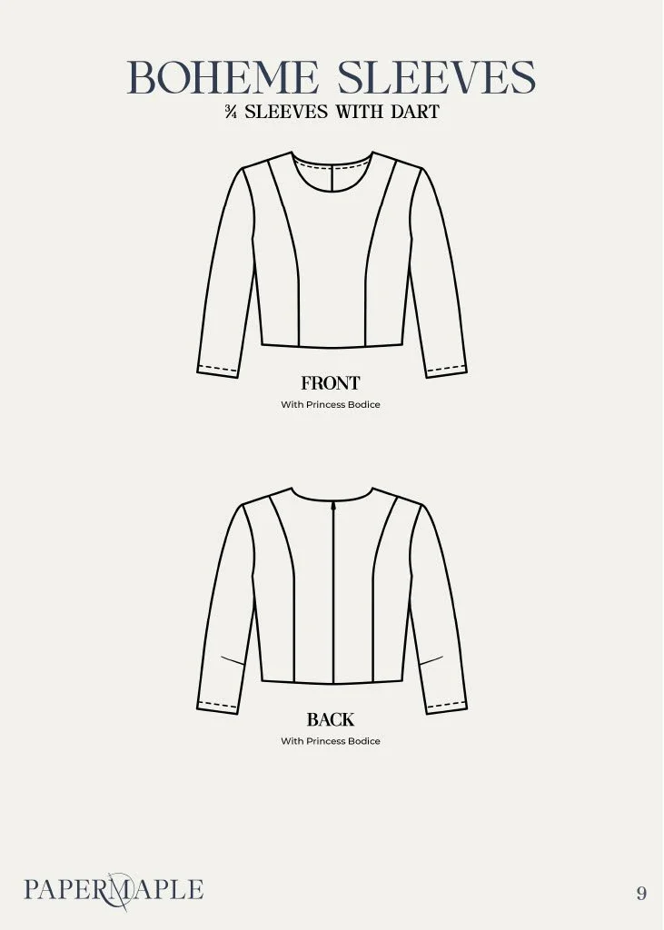 The Boheme Fit and Flare - Sleeves / 3/4 Sleeve with Dart