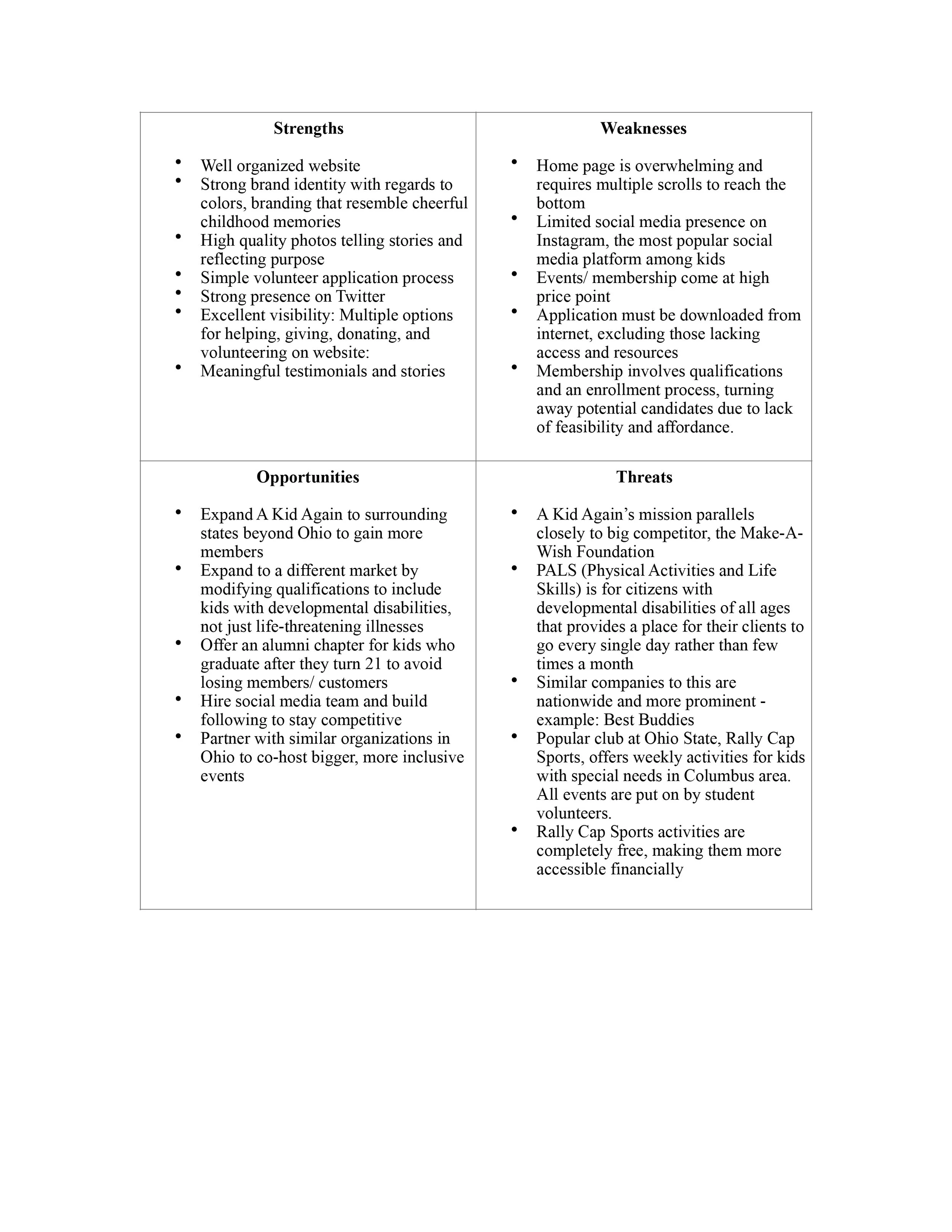 SWOT-1.jpg