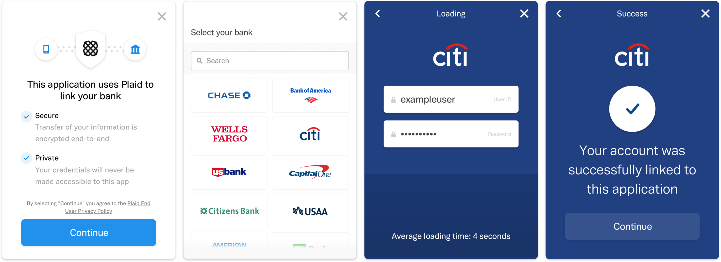 Does the Visa-Plaid Deal Mean Advisors Lose?