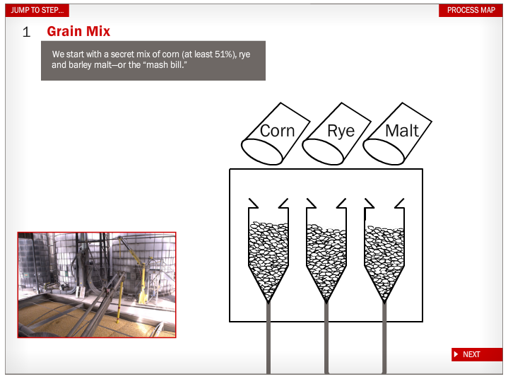 Beam Process Flow 1.png