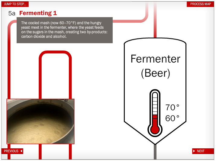 Beam Process Flow 5a.png