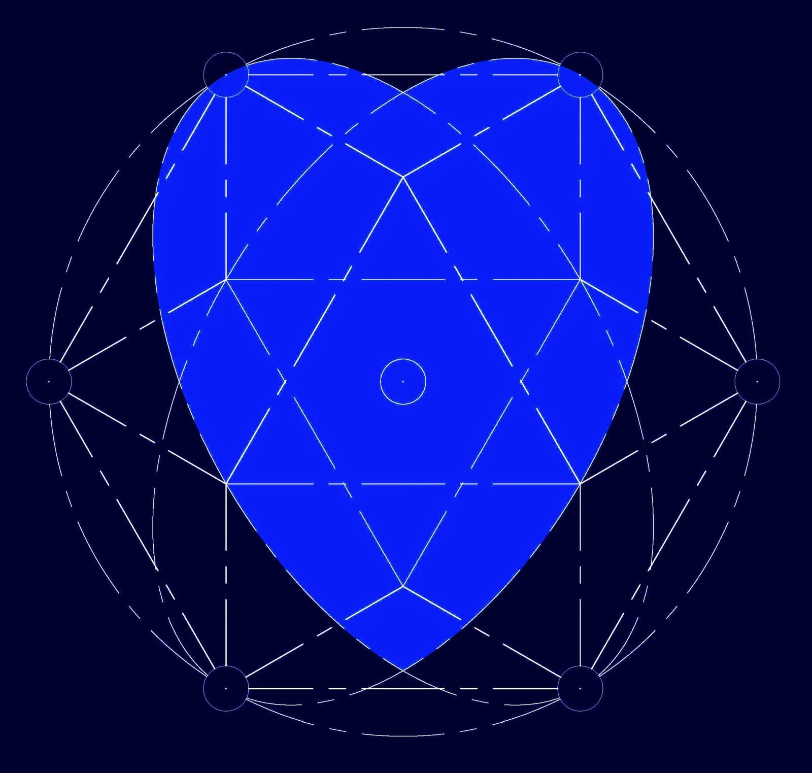 The heart embedded within the Stillpoint/Vector Equilibrium