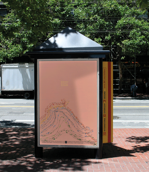   Hughen/Starkweather,&nbsp;  BART riders save over 200,000 gallons of gas a day by taking public transportation  , 72 x 40 inch poster shown on Market Street in San Francisco, March - July 2007  