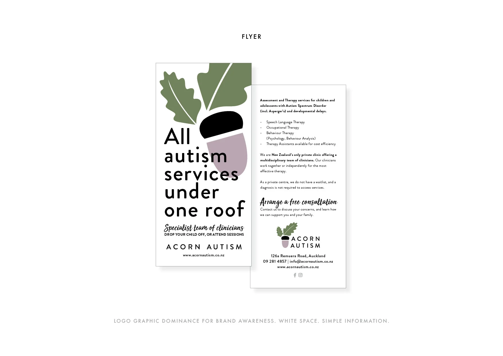 Rochelle-Vranjes-Acorn-Autism-Branding-Guidelines7.jpg