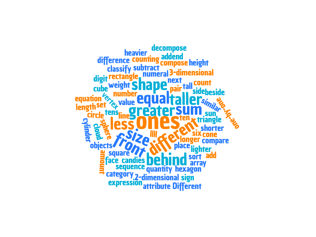 WordCloud_02.png