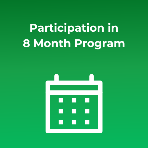 Participation in 8 Month Program.png