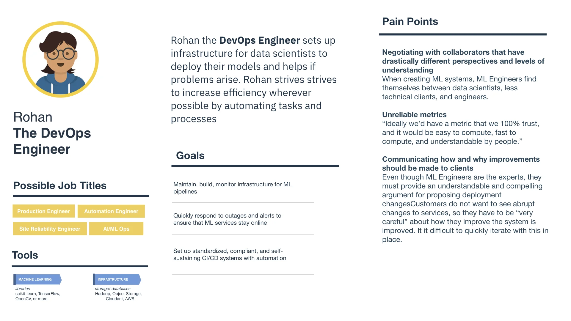 reserach overview.006.jpeg