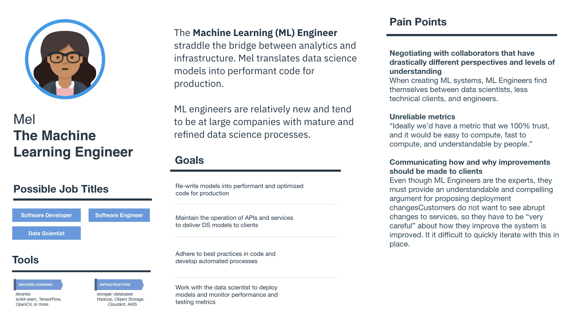 reserach overview.005.jpeg