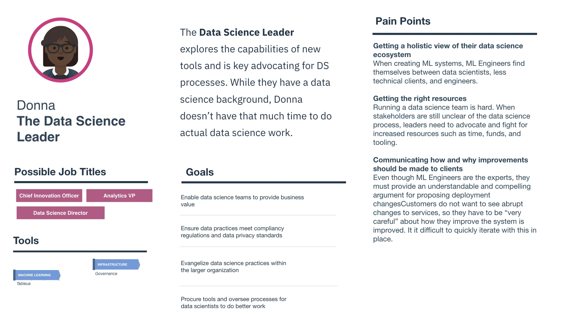 reserach overview.007.jpeg