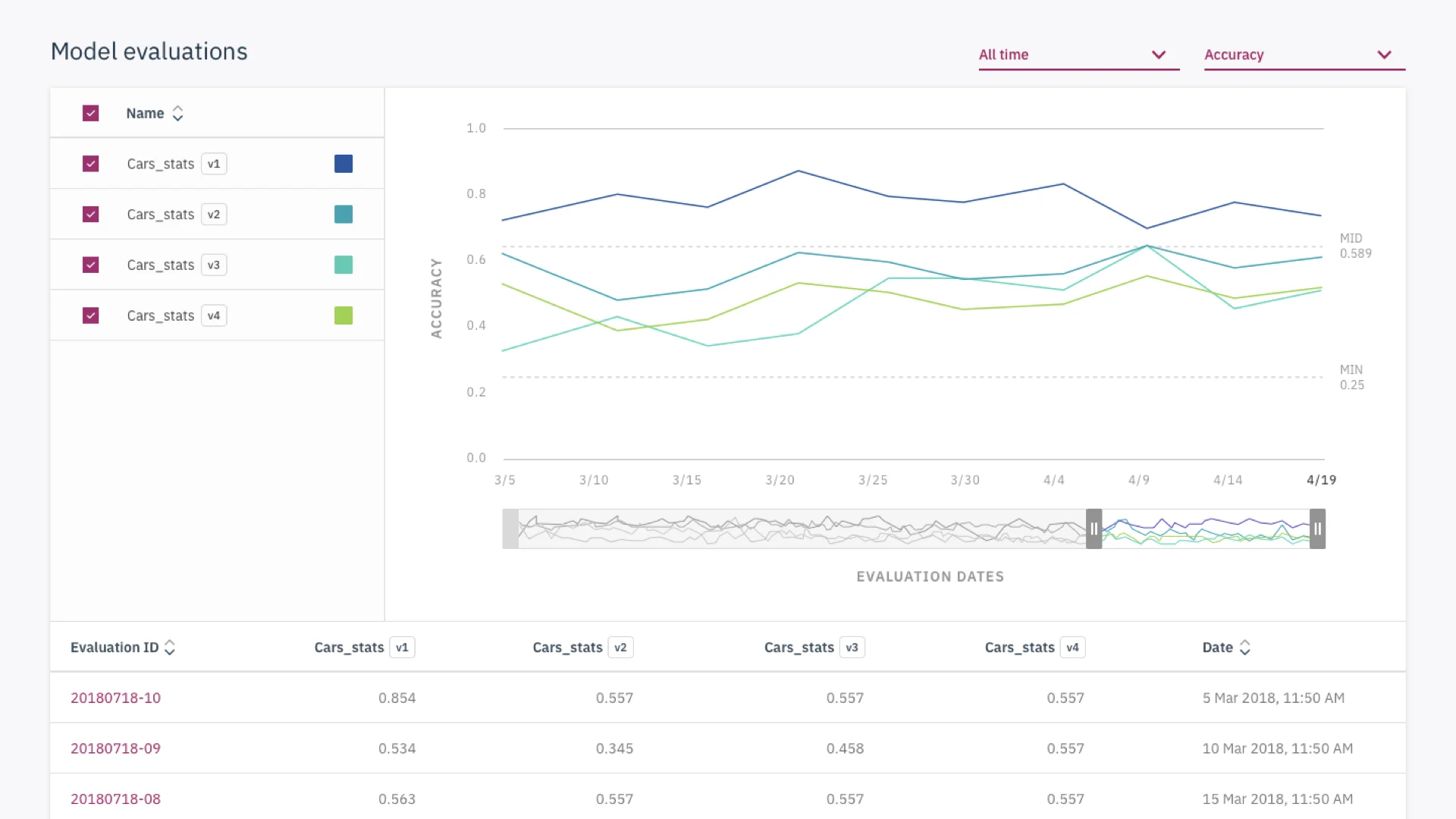 comparison flow.008.jpeg